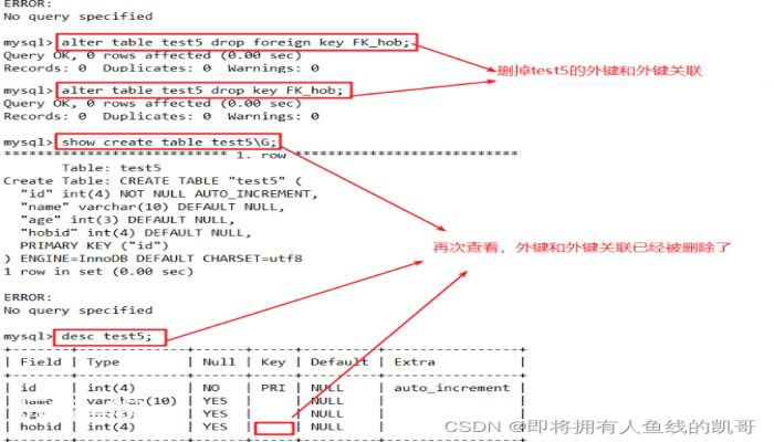 MySQL basic operation command of database MySQL basic operation command of database-图片34